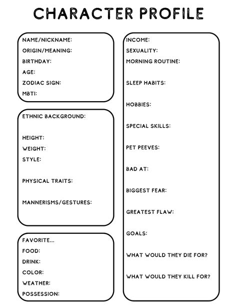 Character Profiles .